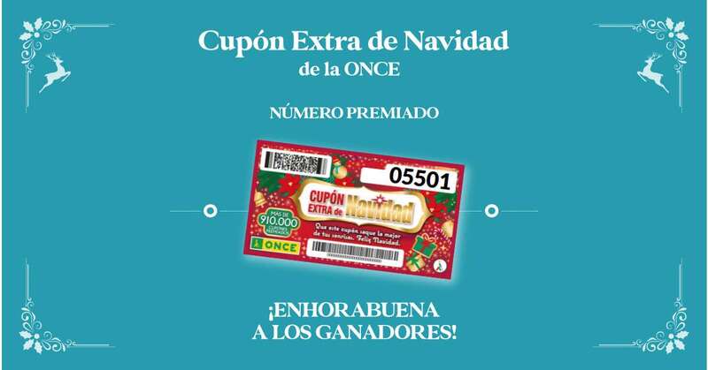 Cupón Extra de Navidad de la ONCE/TA.